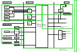 Preview for 107 page of Panasonic DVD-K32GCS Service Manual