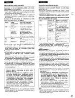 Preview for 27 page of Panasonic DVD-K510 Operating Instructions Manual