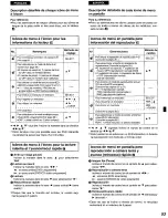 Preview for 53 page of Panasonic DVD-K510 Operating Instructions Manual