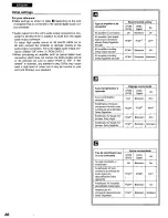 Preview for 86 page of Panasonic DVD-K510 Operating Instructions Manual