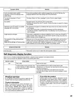 Preview for 95 page of Panasonic DVD-K510 Operating Instructions Manual