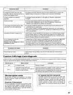 Preview for 97 page of Panasonic DVD-K510 Operating Instructions Manual