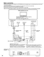 Preview for 10 page of Panasonic DVD-K520 Operating Instructions Manual