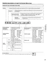 Preview for 31 page of Panasonic DVD-K520 Operating Instructions Manual