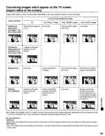 Preview for 53 page of Panasonic DVD-K520 Operating Instructions Manual