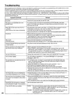 Preview for 54 page of Panasonic DVD-K520 Operating Instructions Manual