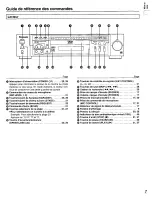 Preview for 65 page of Panasonic DVD-K520 Operating Instructions Manual