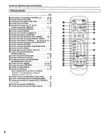 Preview for 66 page of Panasonic DVD-K520 Operating Instructions Manual