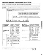 Preview for 89 page of Panasonic DVD-K520 Operating Instructions Manual