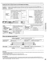 Preview for 91 page of Panasonic DVD-K520 Operating Instructions Manual