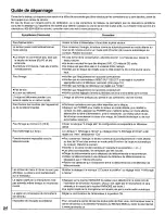 Preview for 112 page of Panasonic DVD-K520 Operating Instructions Manual