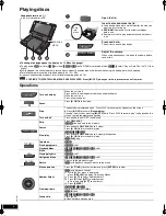 Preview for 6 page of Panasonic DVD-KA84 Operating Instructions Manual