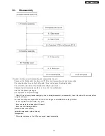 Preview for 13 page of Panasonic DVD-KA84GA Service Manual