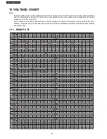 Preview for 34 page of Panasonic DVD-KA84GA Service Manual