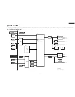 Preview for 37 page of Panasonic DVD-KA84GA Service Manual