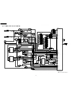 Preview for 38 page of Panasonic DVD-KA84GA Service Manual