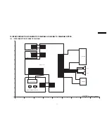 Preview for 43 page of Panasonic DVD-KA84GA Service Manual