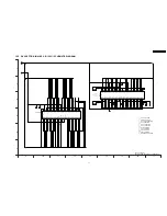 Preview for 49 page of Panasonic DVD-KA84GA Service Manual