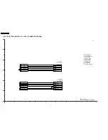 Preview for 54 page of Panasonic DVD-KA84GA Service Manual