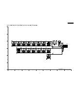 Preview for 57 page of Panasonic DVD-KA84GA Service Manual