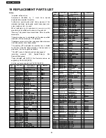 Preview for 66 page of Panasonic DVD-KA84GA Service Manual