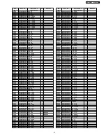 Preview for 67 page of Panasonic DVD-KA84GA Service Manual