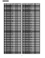 Preview for 68 page of Panasonic DVD-KA84GA Service Manual