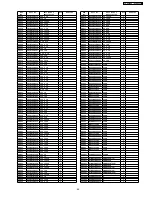 Preview for 69 page of Panasonic DVD-KA84GA Service Manual