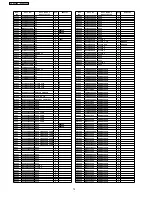 Preview for 70 page of Panasonic DVD-KA84GA Service Manual