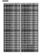 Preview for 72 page of Panasonic DVD-KA84GA Service Manual