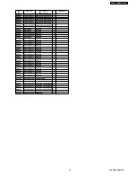 Preview for 73 page of Panasonic DVD-KA84GA Service Manual