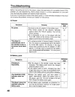 Preview for 48 page of Panasonic DVD-L50A Operating Instructions Manual