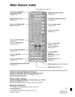 Предварительный просмотр 36 страницы Panasonic DVD-L53 Operating Instructions Manual