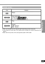 Preview for 23 page of Panasonic DVD-LA95EE Operating Instructions Manual