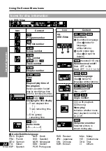 Preview for 24 page of Panasonic DVD-LA95EE Operating Instructions Manual