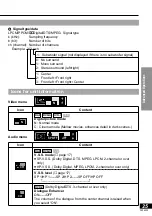 Preview for 25 page of Panasonic DVD-LA95EE Operating Instructions Manual