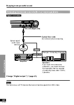 Preview for 30 page of Panasonic DVD-LA95EE Operating Instructions Manual