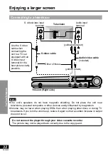 Preview for 32 page of Panasonic DVD-LA95EE Operating Instructions Manual