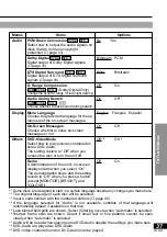 Preview for 37 page of Panasonic DVD-LA95EE Operating Instructions Manual