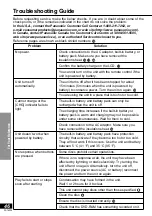 Preview for 46 page of Panasonic DVD-LA95EE Operating Instructions Manual