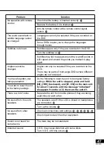 Preview for 47 page of Panasonic DVD-LA95EE Operating Instructions Manual