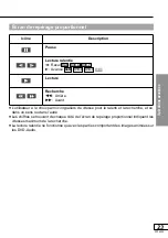 Preview for 76 page of Panasonic DVD-LA95EE Operating Instructions Manual