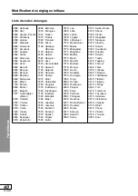 Preview for 93 page of Panasonic DVD-LA95EE Operating Instructions Manual