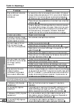 Preview for 101 page of Panasonic DVD-LA95EE Operating Instructions Manual