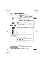 Preview for 5 page of Panasonic DVD-LS55EE Operating Instructions Manual