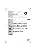 Preview for 21 page of Panasonic DVD-LS55EE Operating Instructions Manual