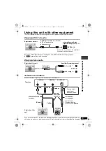 Preview for 23 page of Panasonic DVD-LS55EE Operating Instructions Manual