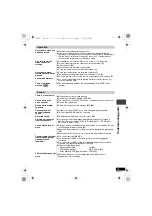 Preview for 31 page of Panasonic DVD-LS55EE Operating Instructions Manual