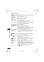 Preview for 32 page of Panasonic DVD-LS55EE Operating Instructions Manual