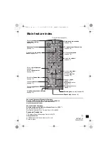 Preview for 36 page of Panasonic DVD-LS55EE Operating Instructions Manual